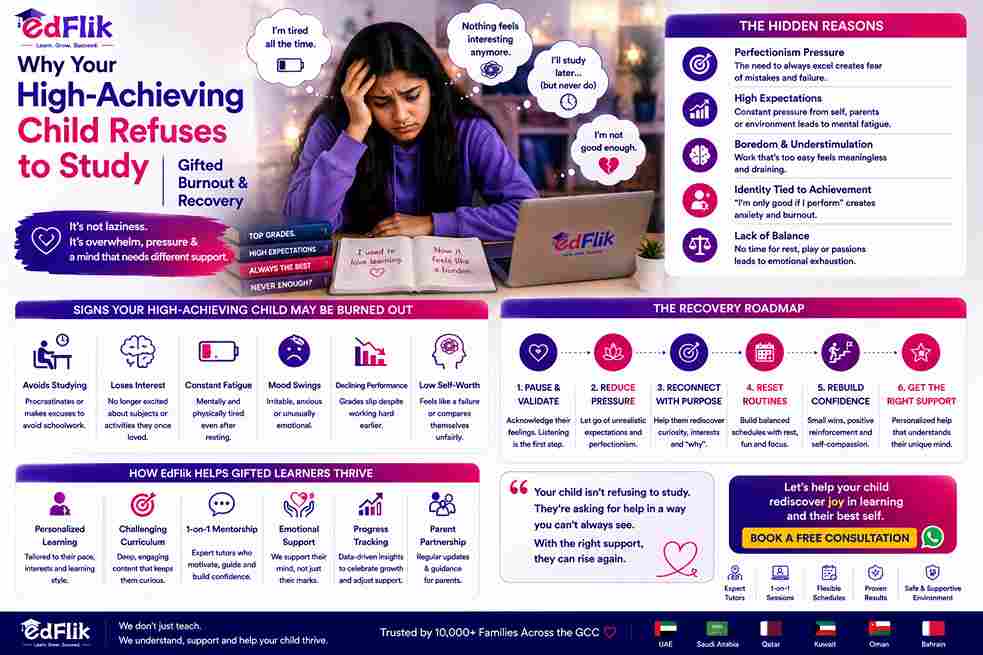 Why Your High-Achieving Child Refuses to Study | Gifted Burnout & Recovery
