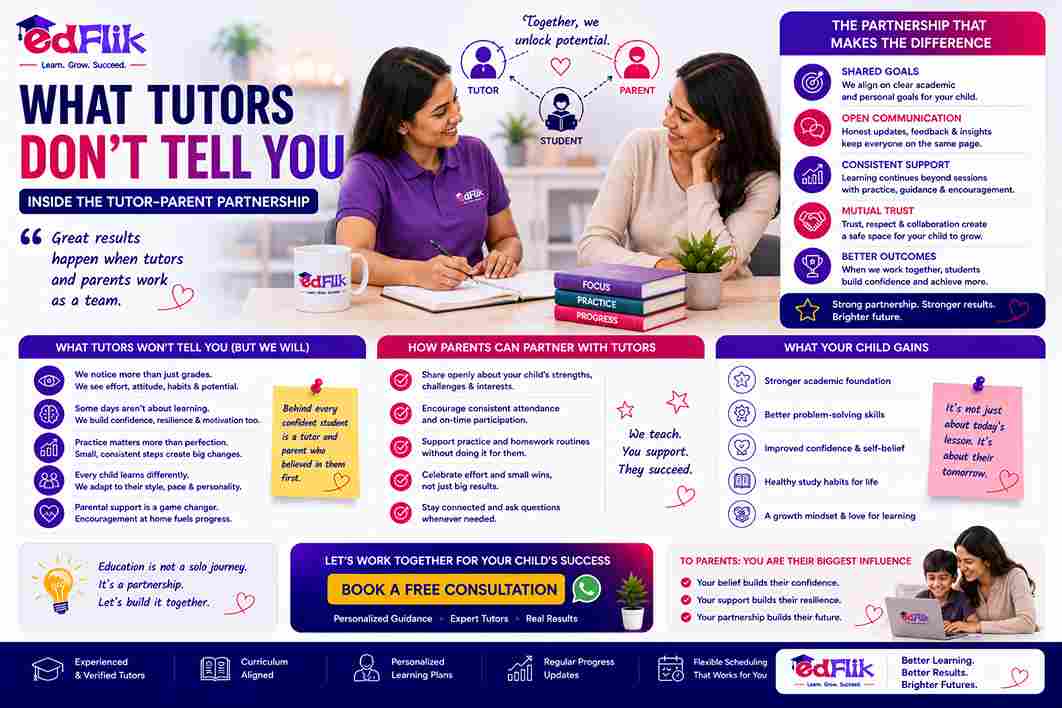 What Tutors Don't Tell You | Inside the Tutor-Parent Partnership
