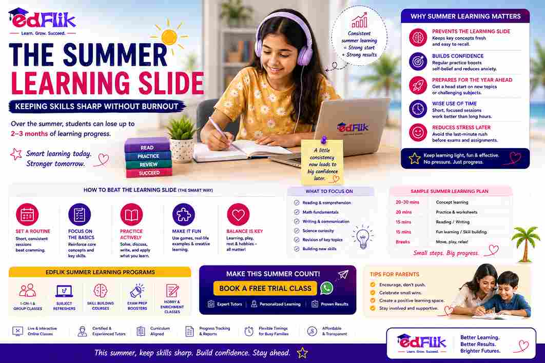 The Summer Learning Slide | Keeping Skills Sharp Without Burnout