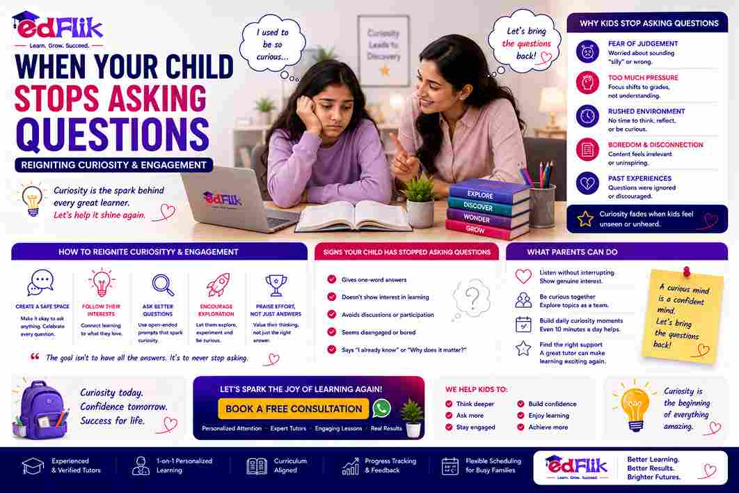 When Your Child Stops Asking Questions | Reigniting Curiosity & Engagement
