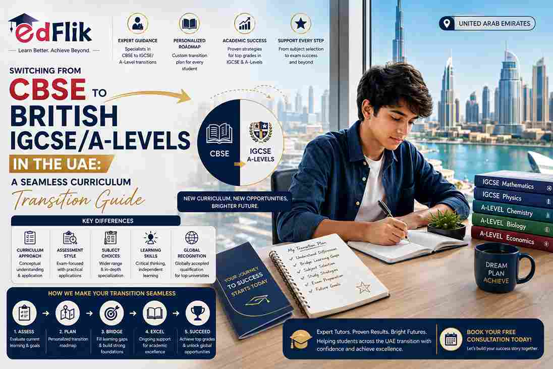 Switching from CBSE to British IGCSE/A-Levels in the UAE: A Seamless Curriculum Transition Guide