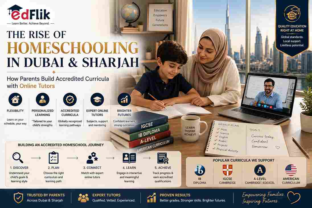 The Rise of Homeschooling in Dubai & Sharjah: How Parents Build Accredited Curricula with Online Tutors