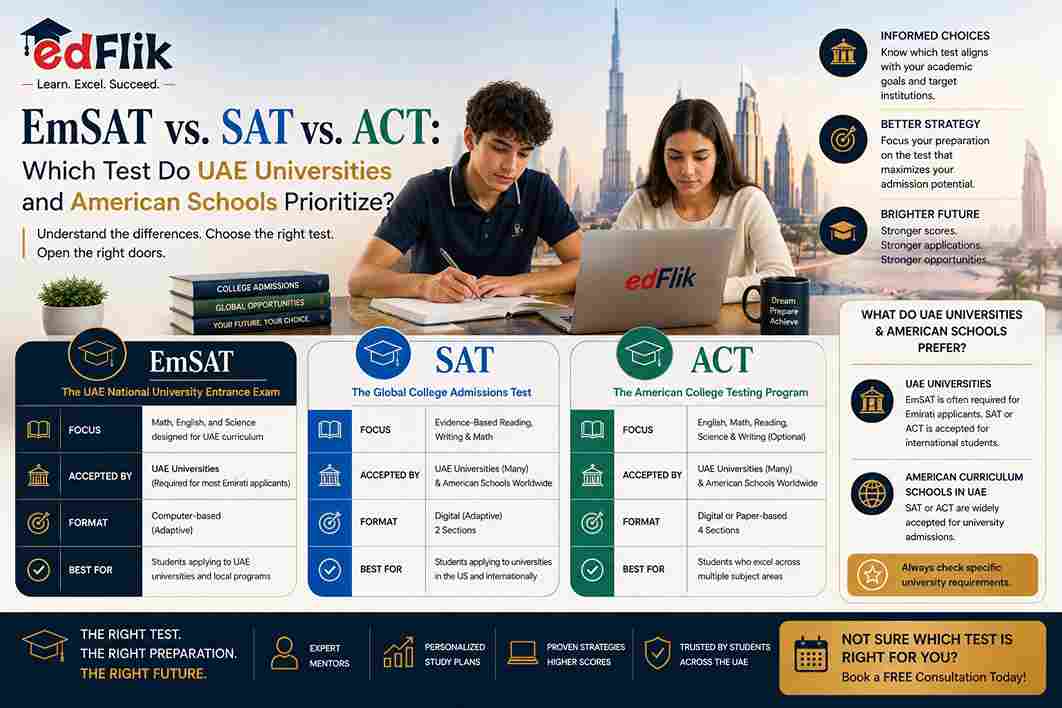 EmSAT vs. SAT vs. ACT: Which Test Do UAE Universities and American Schools Prioritize?