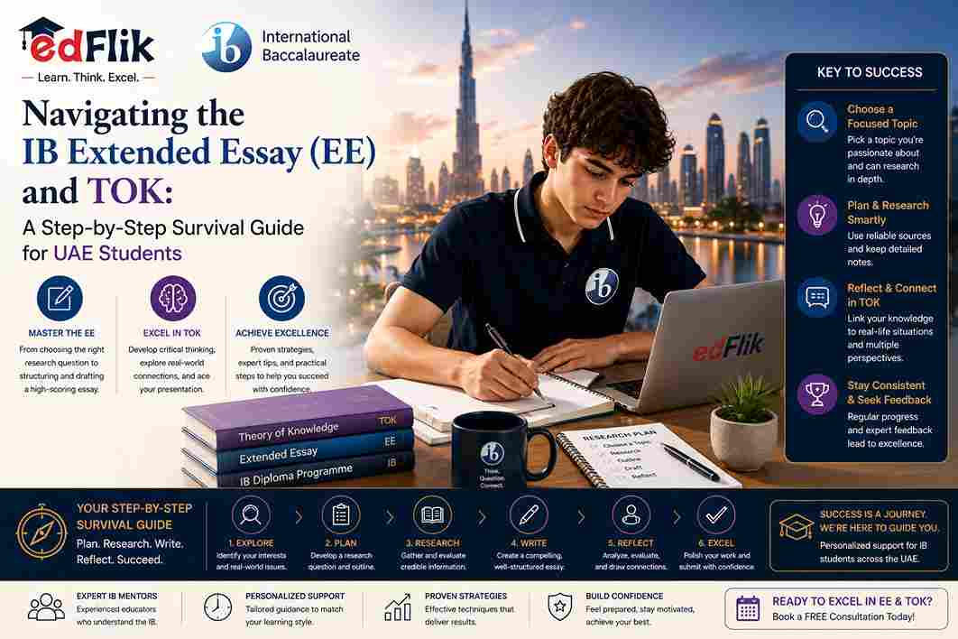 Navigating the IB Extended Essay (EE) and TOK: A Step-by-Step Survival Guide for UAE Students