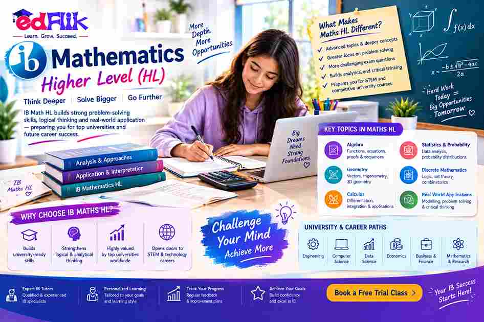 IB - Mathematics (Higher Level)