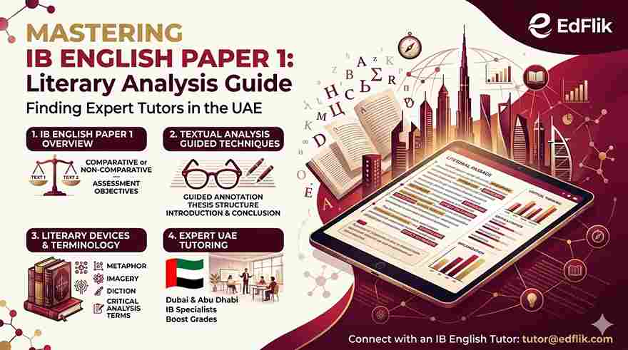 Mastering IB English Paper 1: Literary Analysis Guide and Finding Expert Tutors in the UAE