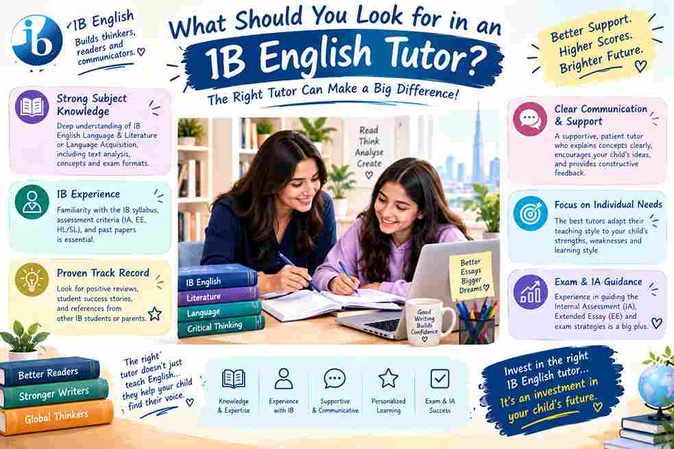 What Should You Look for in an IB English Tutor?