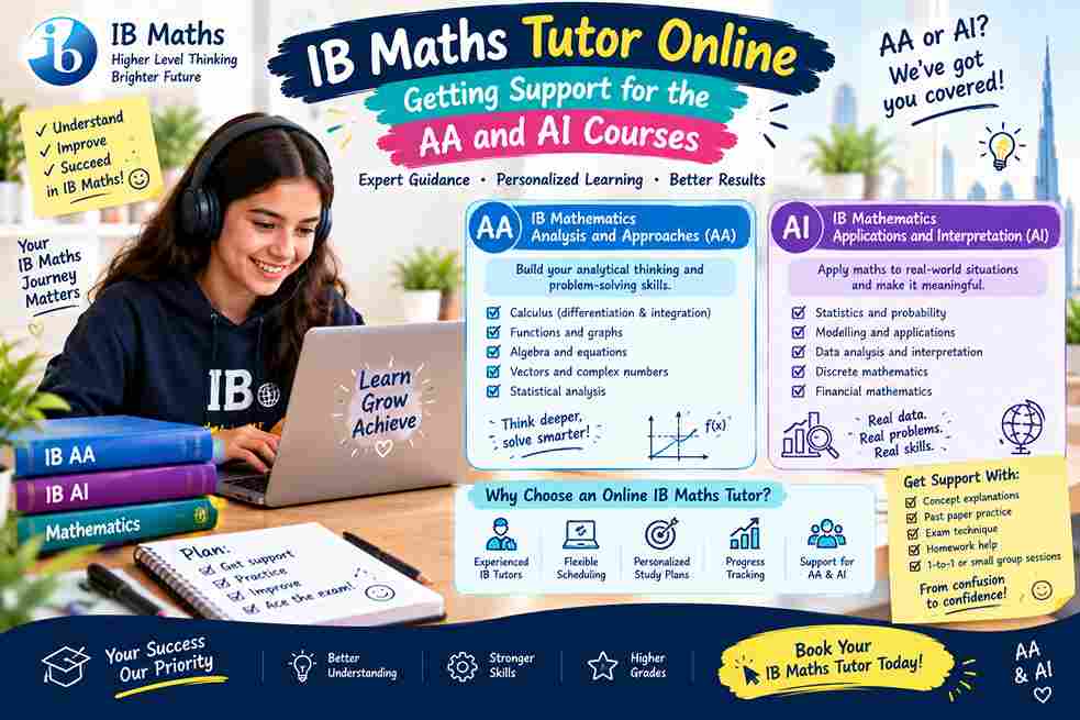 IB Maths Tutor Online: Getting Support for the AA and AI Courses