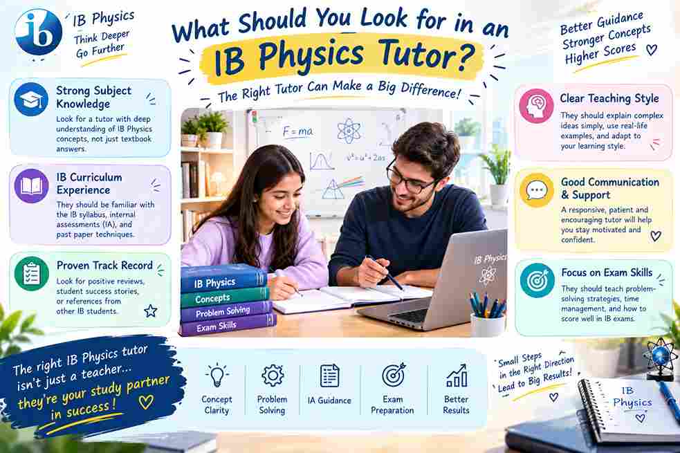 What Should You Look for in an IB Physics Tutor?
