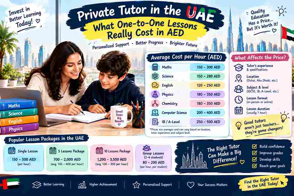 Private Tutor in the UAE: What One-to-One Lessons Really Cost in AED