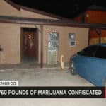 HIDTA Agents Discover Over 760lbs of Marijuana