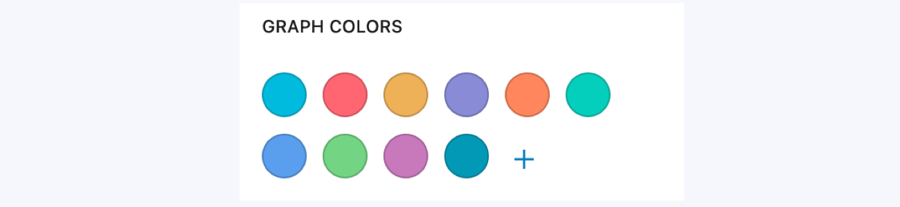 Customize the graph colors of the chart block
