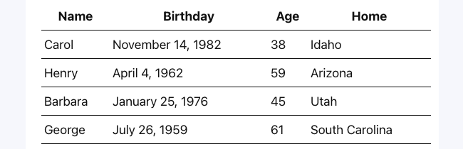 Create Table View Grid