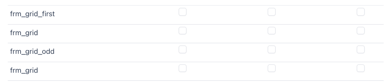 CSS Layout Create Grid
