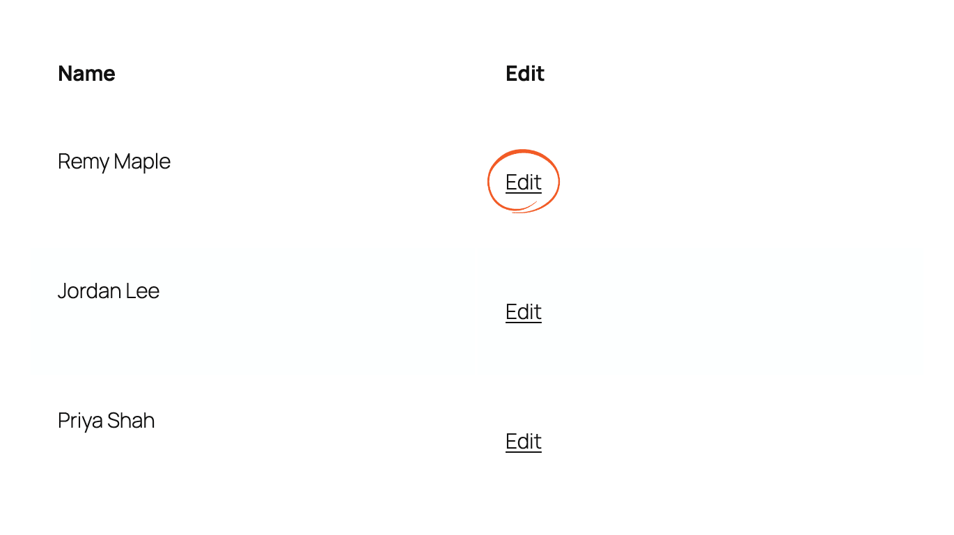 Front-end Edit Table View - Edit link for each entry Front-end Edit Table View - Edit link for each entry