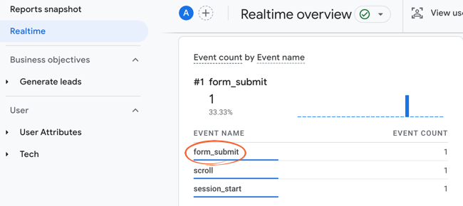 Google Analytics - Verify Tag Form Submit