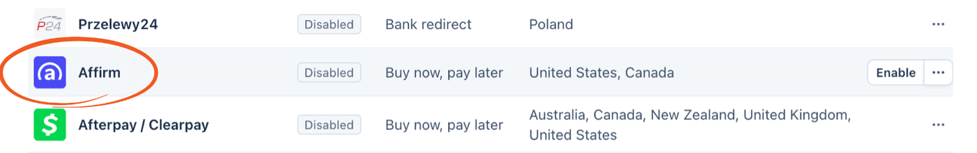 Stripe dashboard - Enable button on the Affirm row in the Payment methods table Stripe dashboard - Enable button on the Affirm row in the Payment methods table