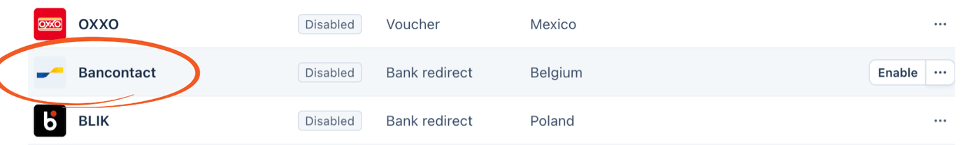 Stripe dashboard - Enable button on the Bancontact row in the Payment methods table Stripe dashboard - Enable button on the Bancontact row in the Payment methods table