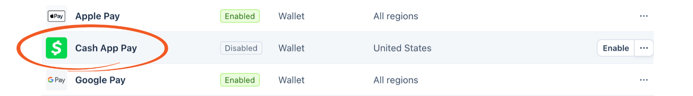 Stripe dashboard - Enable button on the Cash App Pay row in the Payment methods table Stripe dashboard - Enable button on the Cash App Pay row in the Payment methods table