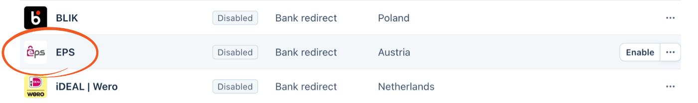 Stripe dashboard - Enable button on the EPS row in the Payment methods table Stripe dashboard - Enable button on the EPS row in the Payment methods table