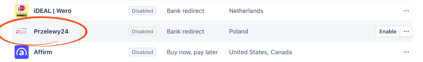 Stripe dashboard - Enable button on the Przelewy24 row in the Payment methods table Stripe dashboard - Enable button on the Przelewy24 row in the Payment methods table
