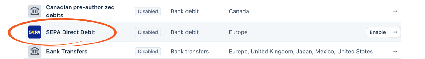 Stripe dashboard - Enable button on the SEPA Direct Debit row in the Payment methods table Stripe dashboard - Enable button on the SEPA Direct Debit row in the Payment methods table