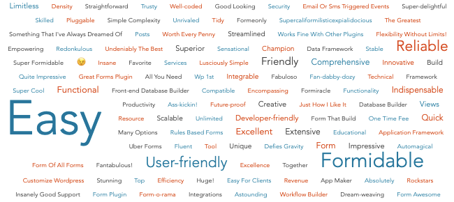 How to Create a Word Cloud Example