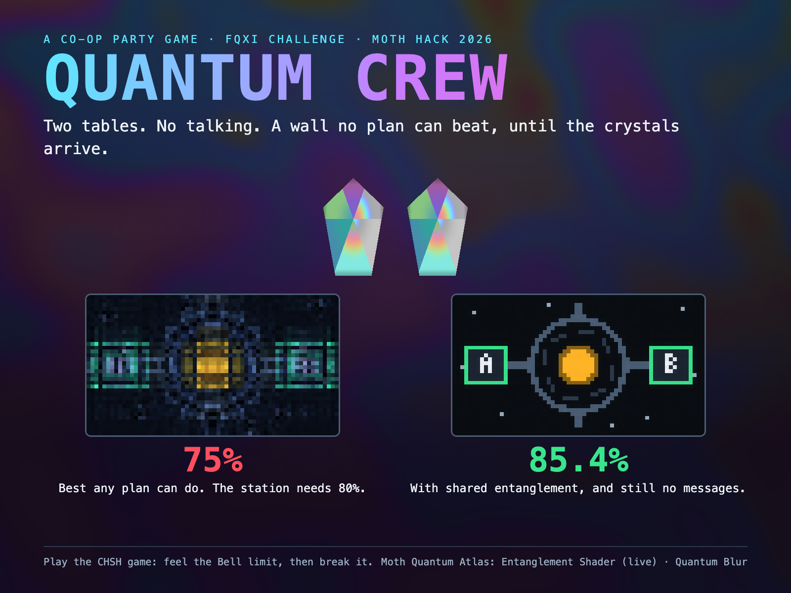 Quantum Crew poster: two iridescent crystals above two pixel-art space stations, one blurred and labelled 75%, one sharp and labelled 85.4%