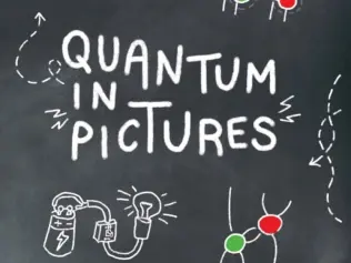 Quantum Picturalism: An Experimental Study