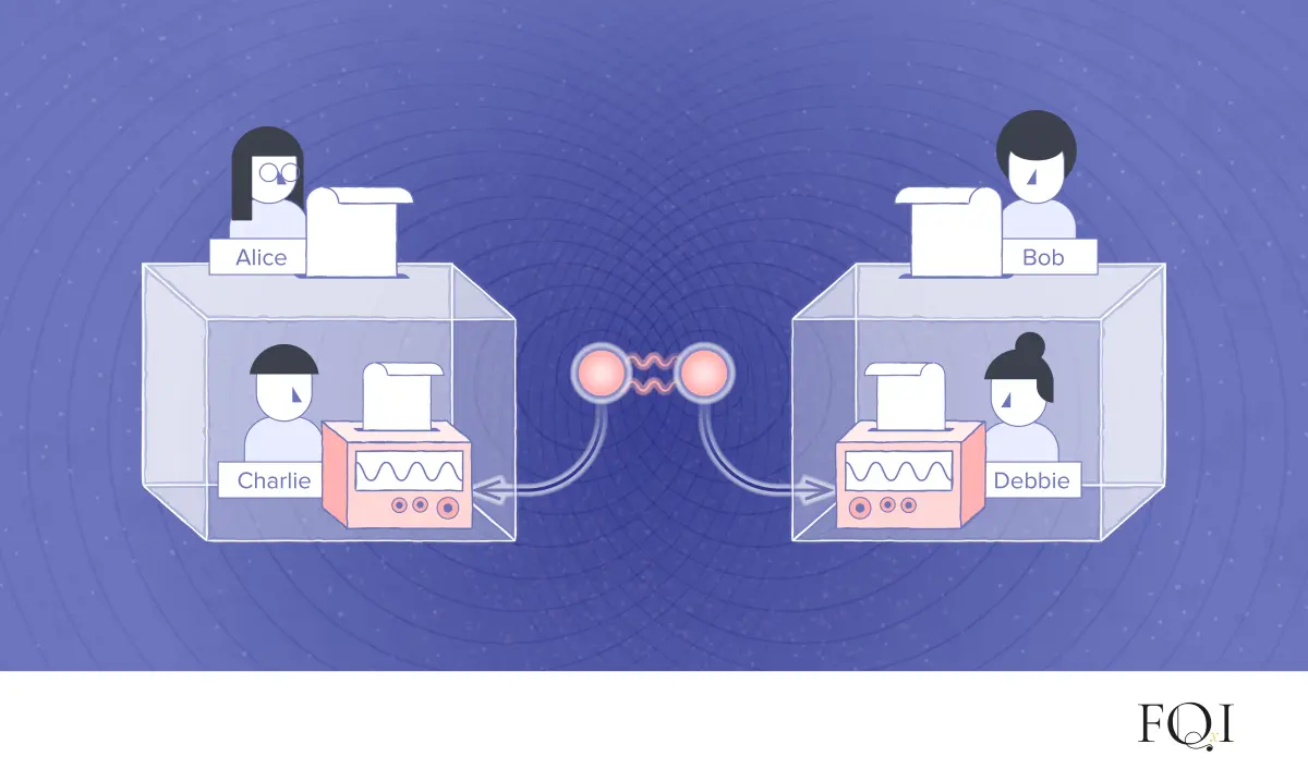 Responsive centered image