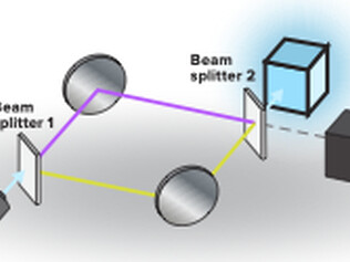 report graphic thumbnail