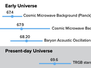 report graphic thumbnail