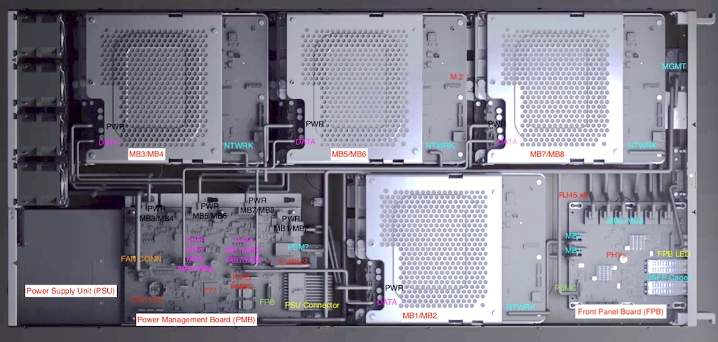 Project xCloud server blade CAD model.
