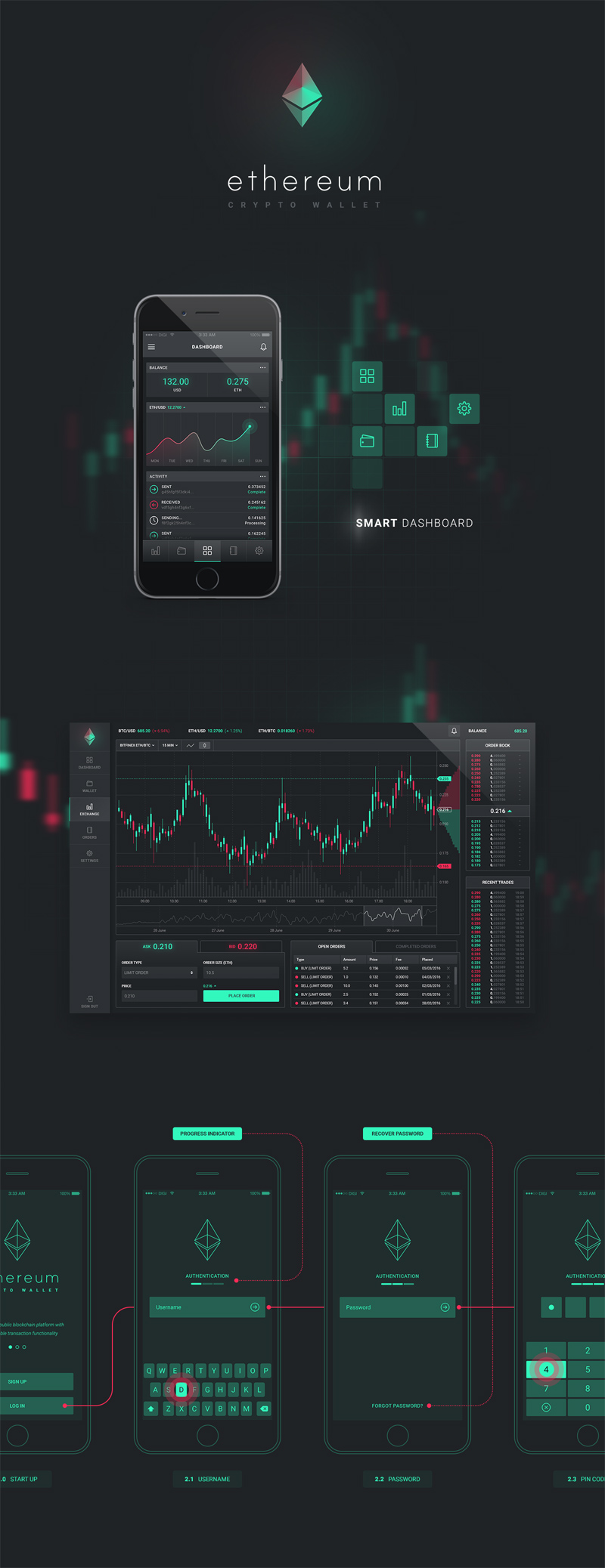 Forex ui