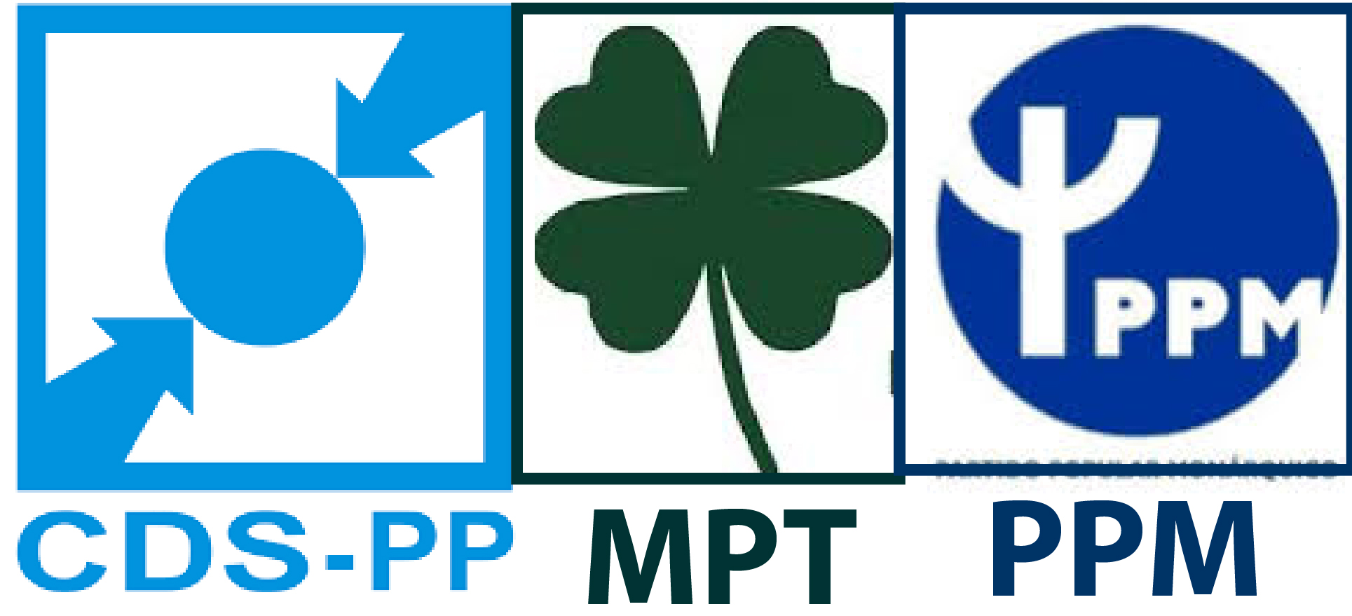PCP