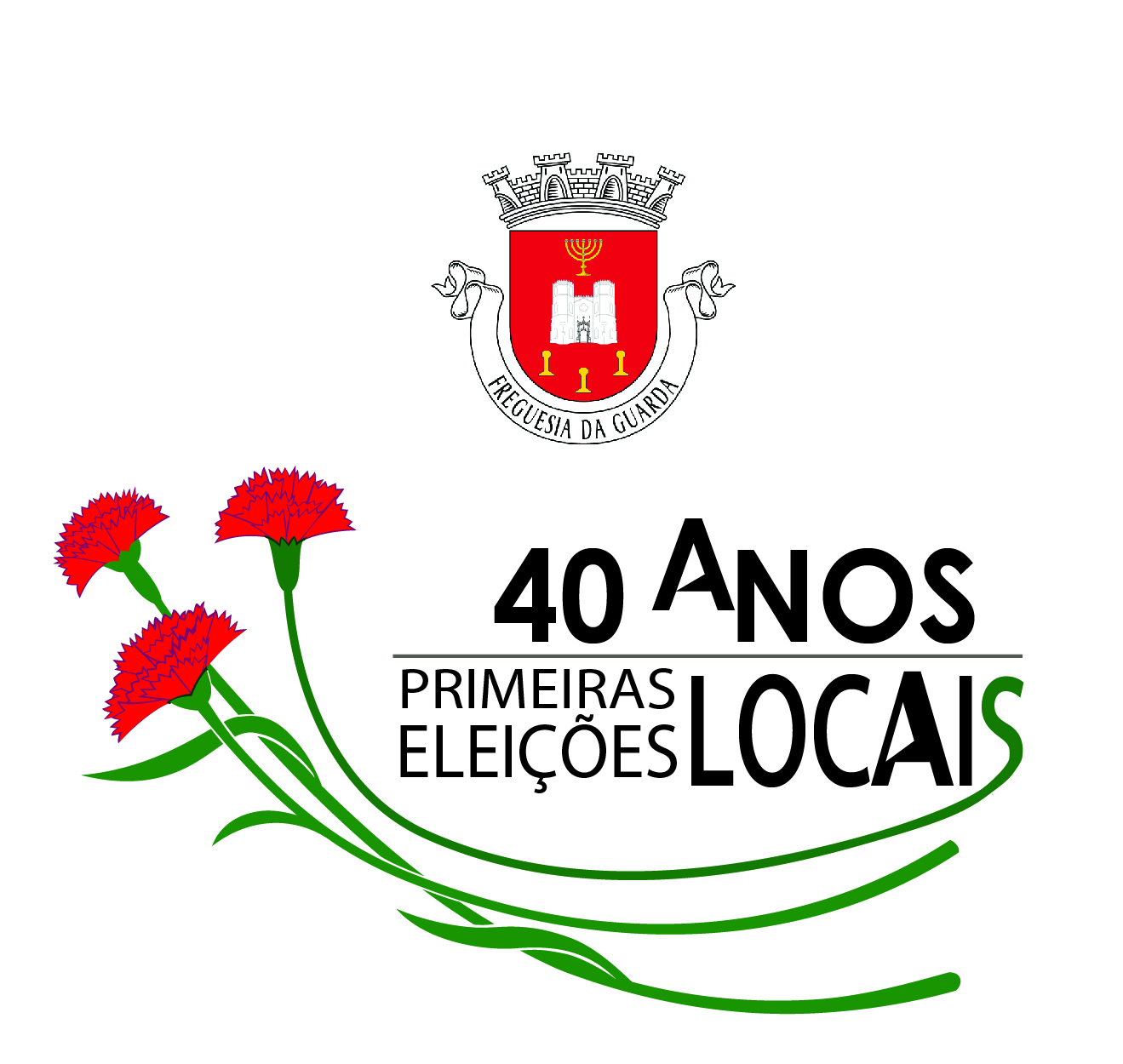 Vamos relembrar...