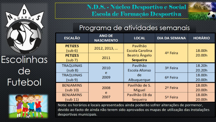 Escolinhas de Futebol do NDS
