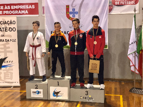 Campeonato da Federação Nacional de Karate