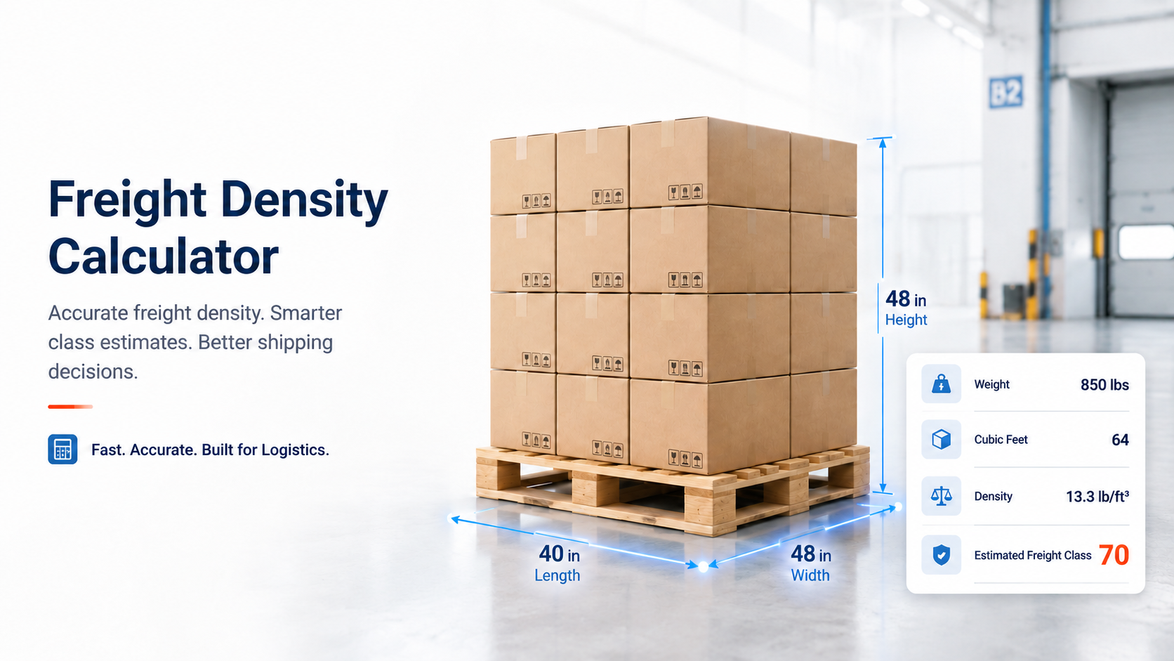 Freight density calculator showing pallet dimensions, shipment weight, cubic feet, and estimated LTL freight class
