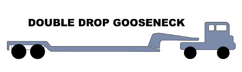 What is RGN, Double Drop, Gooseneck, Lowboy Trailers