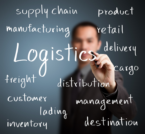 Logistics Strategies