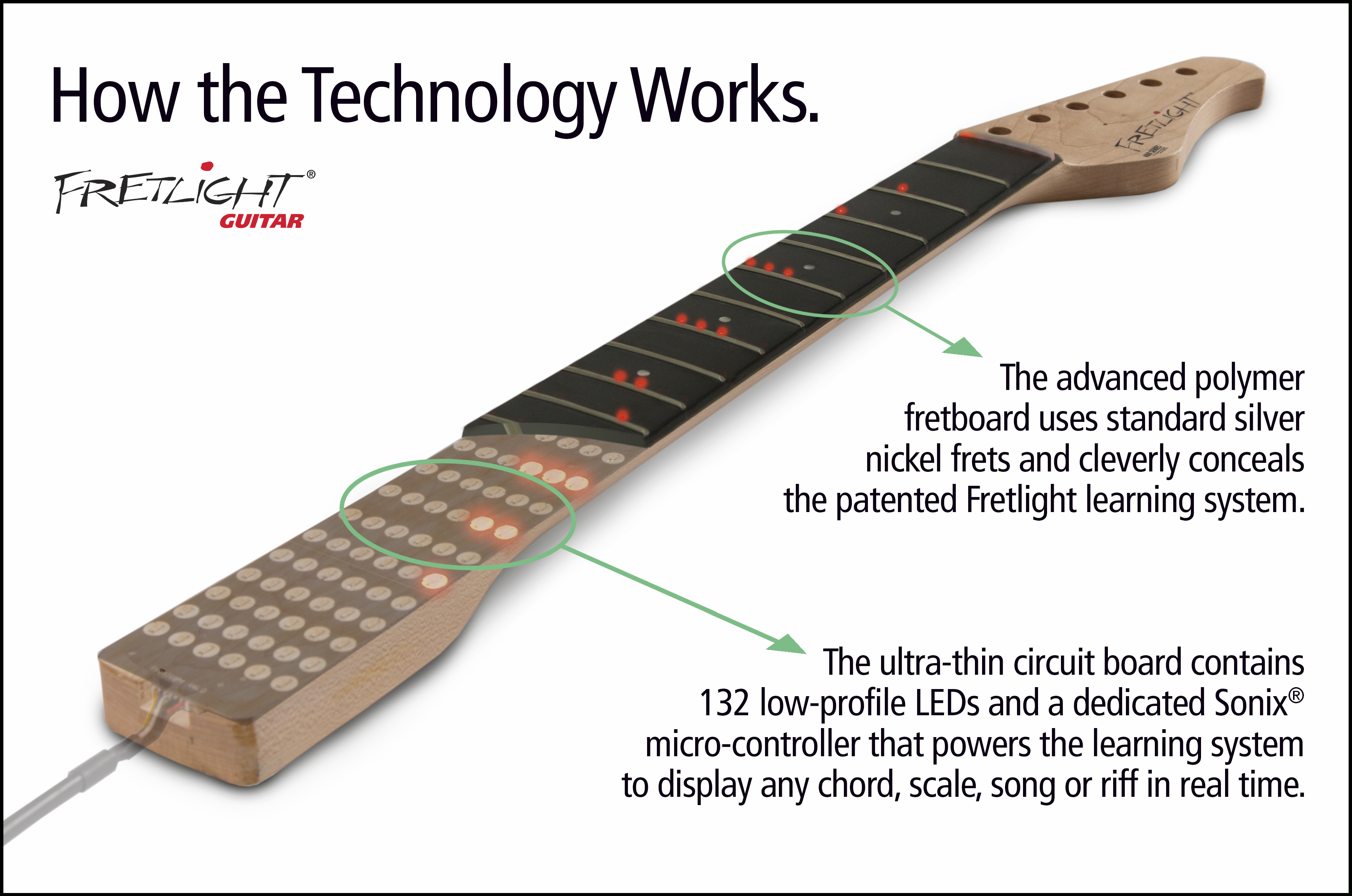 FG507 Acoustic Guitar The Official Home of the Fretlight Guitar