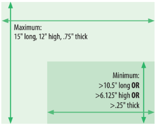 Direct Mail specifications