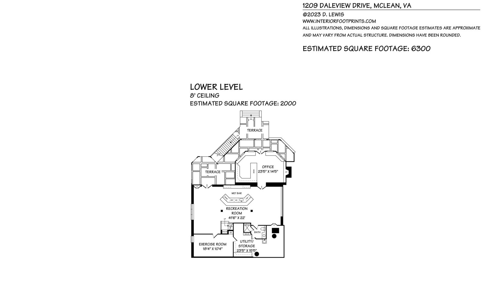 1209 Daleview Drive Washington Fine Properties, LLC