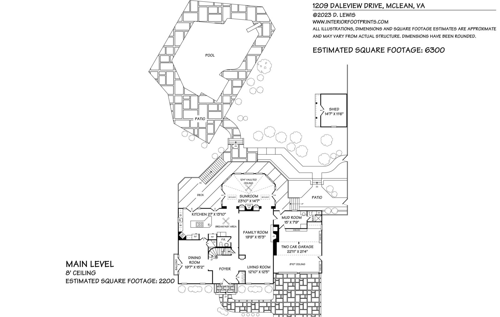 1209 Daleview Drive Washington Fine Properties, LLC