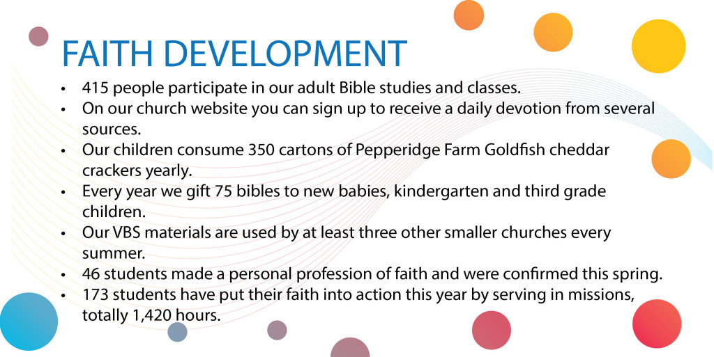 faith development large_faith development_faith development