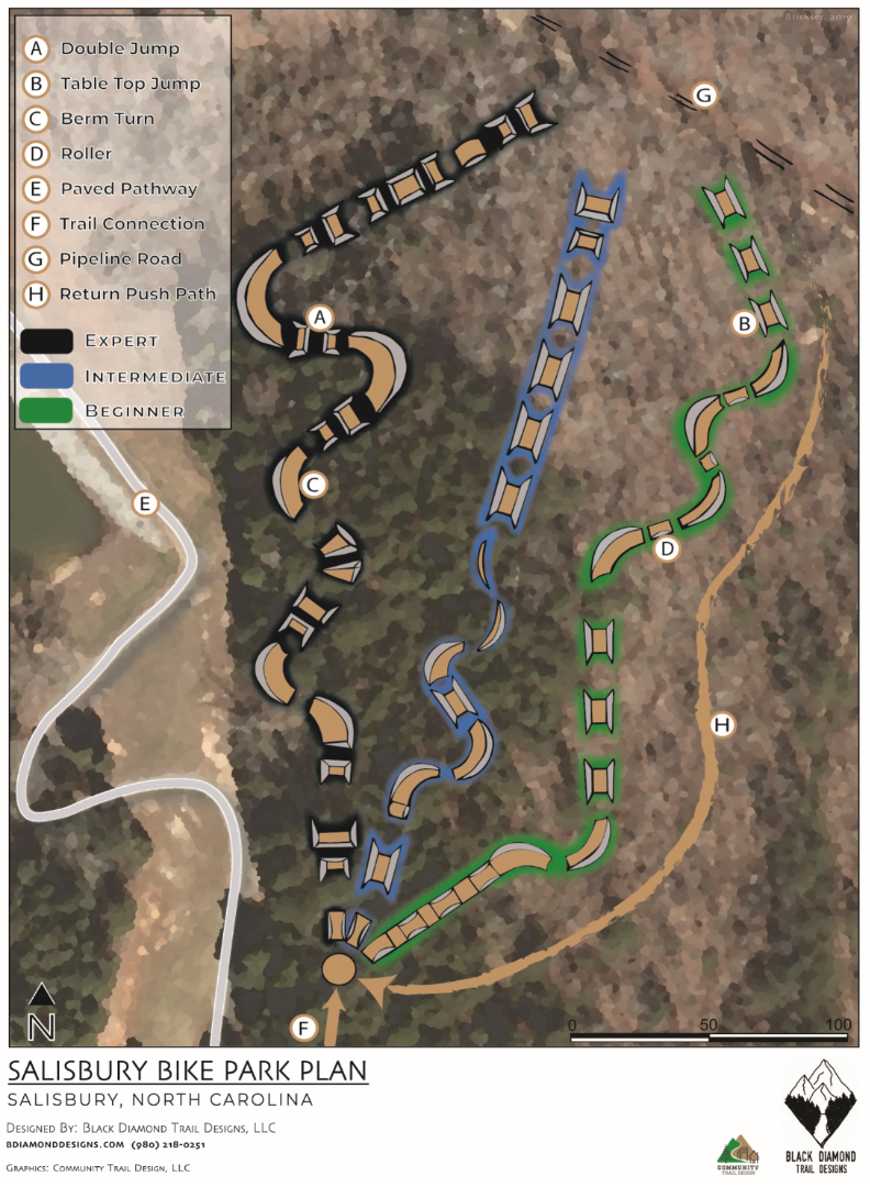 Salisbury Bike Park At Salisbury Community Fundly