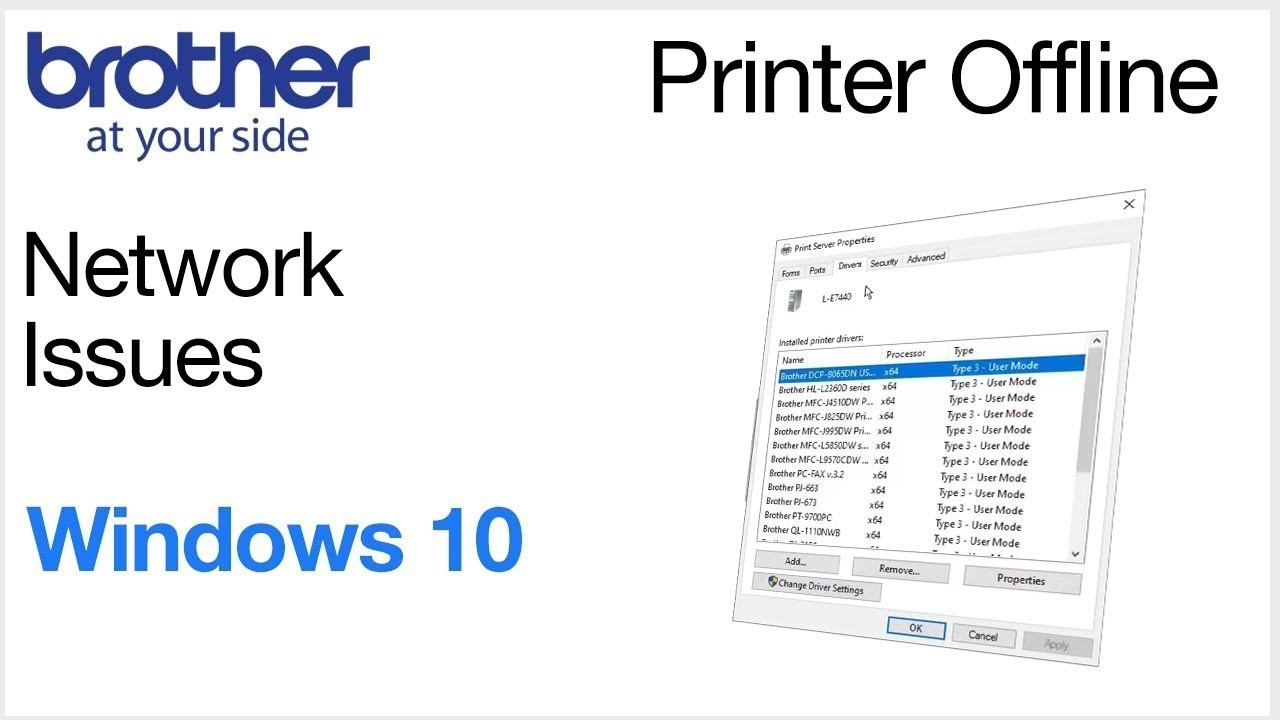 Brother Printer Offline on Windows and Mac Fundly