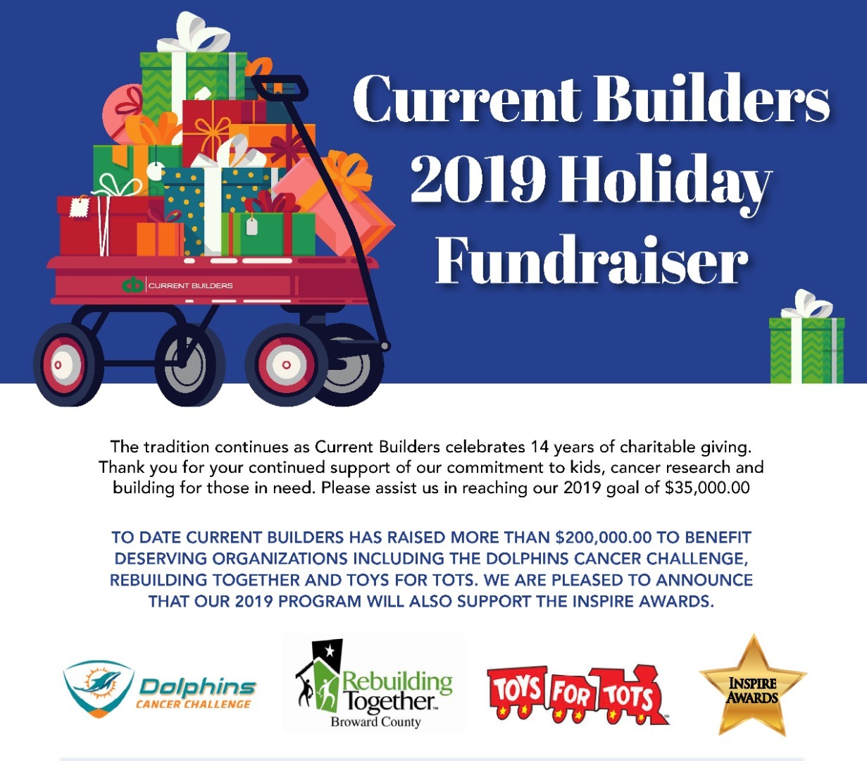 Current Builders 2019 Holiday Fundraiser Fundly