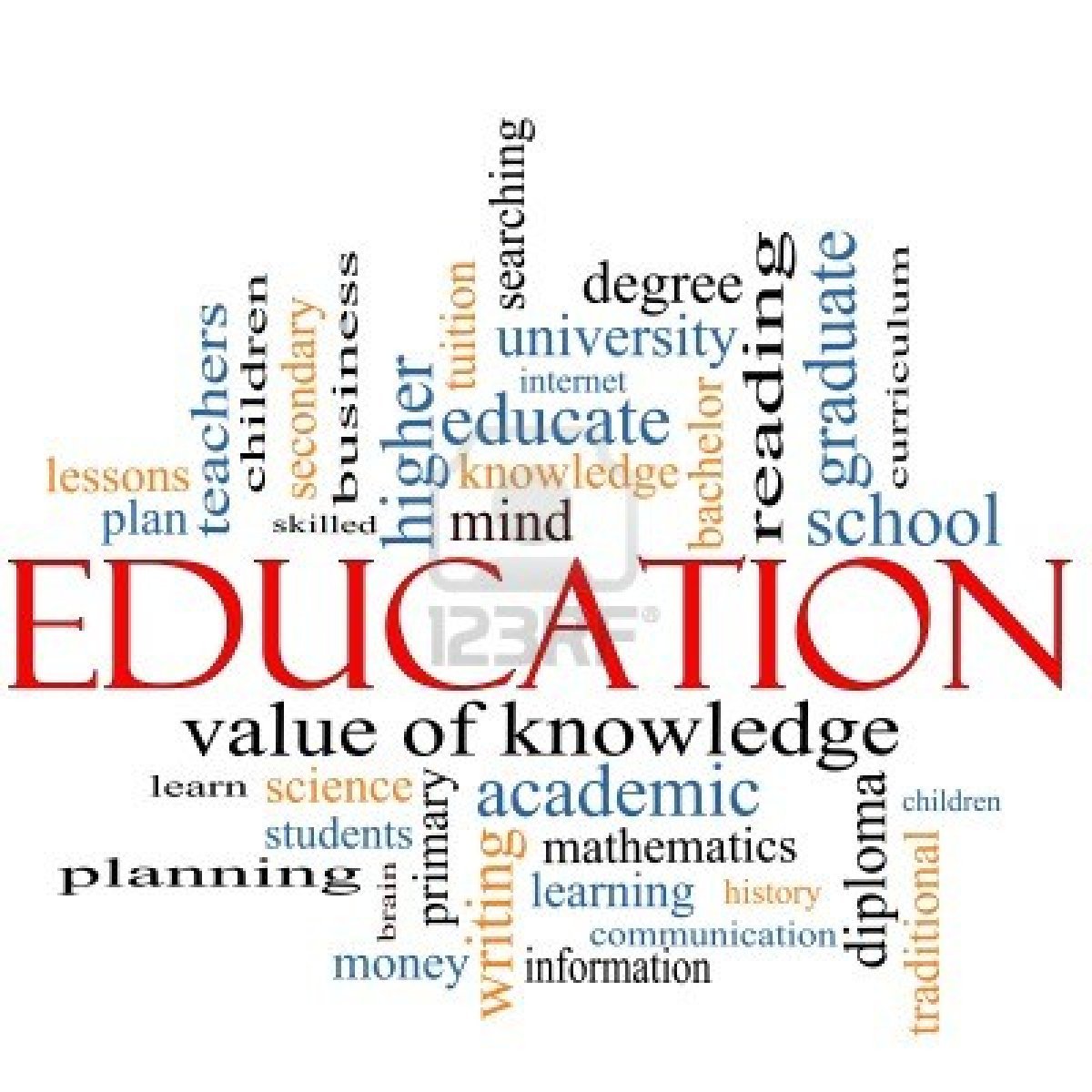 Value of knowledge